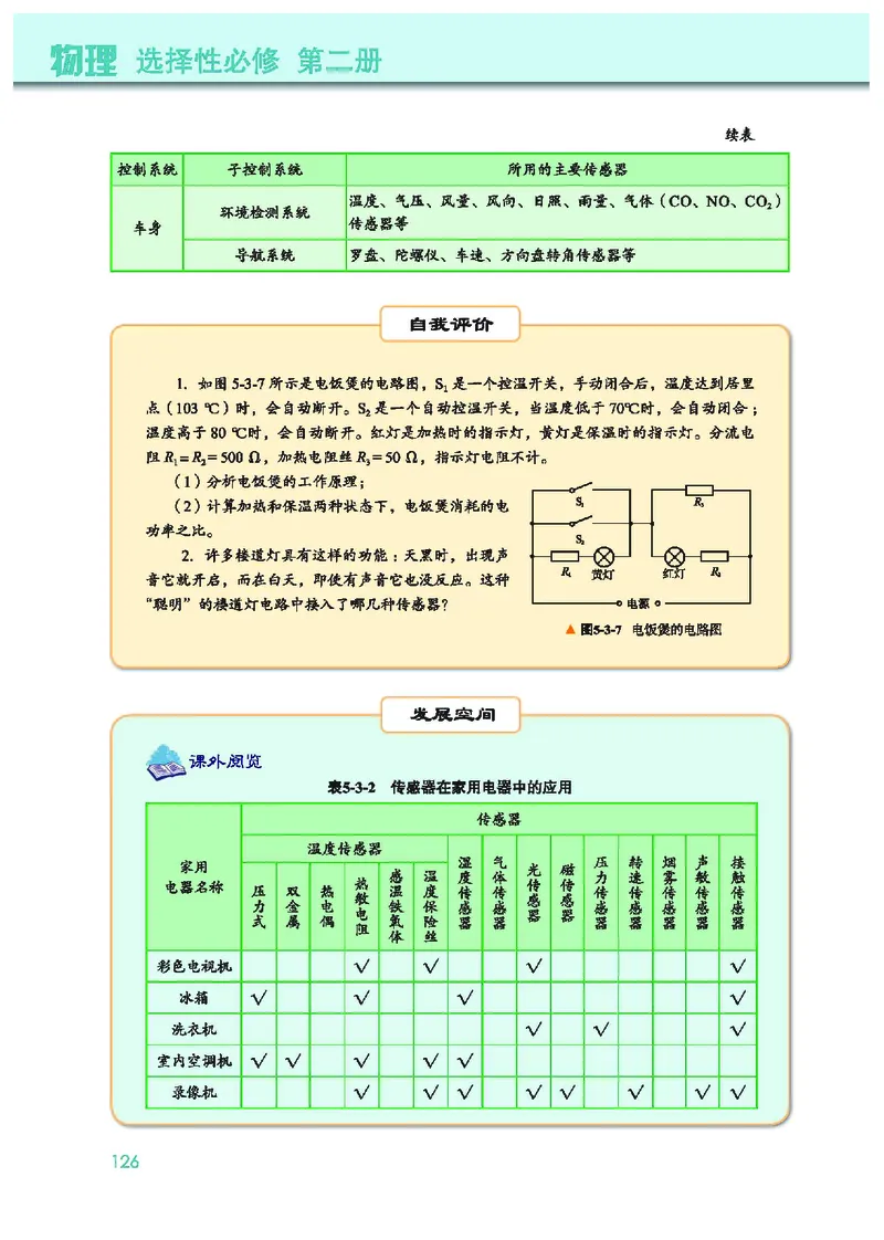 普通高中教科书&middot;物理选择性必修第二册(1)_高中全套电子教材及答案。_01高中电子教材全套_物理_教科版_高中年级_选择性必修第二册