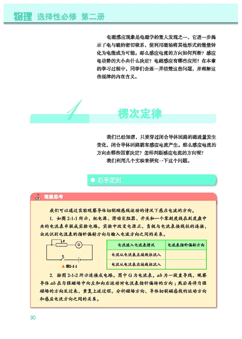 普通高中教科书&middot;物理选择性必修第二册(1)_高中全套电子教材及答案。_01高中电子教材全套_物理_教科版_高中年级_选择性必修第二册