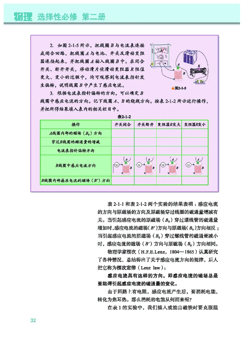 普通高中教科书&middot;物理选择性必修第二册(1)_高中全套电子教材及答案。_01高中电子教材全套_物理_教科版_高中年级_选择性必修第二册