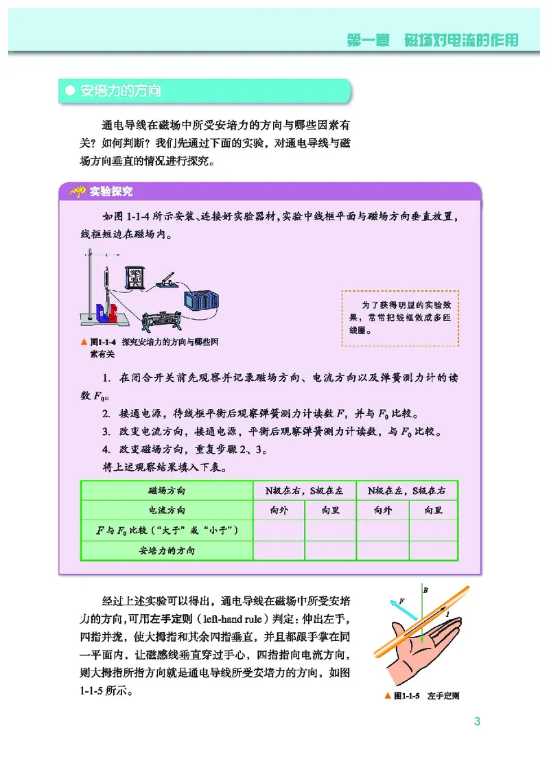 普通高中教科书&middot;物理选择性必修第二册(1)_高中全套电子教材及答案。_01高中电子教材全套_物理_教科版_高中年级_选择性必修第二册
