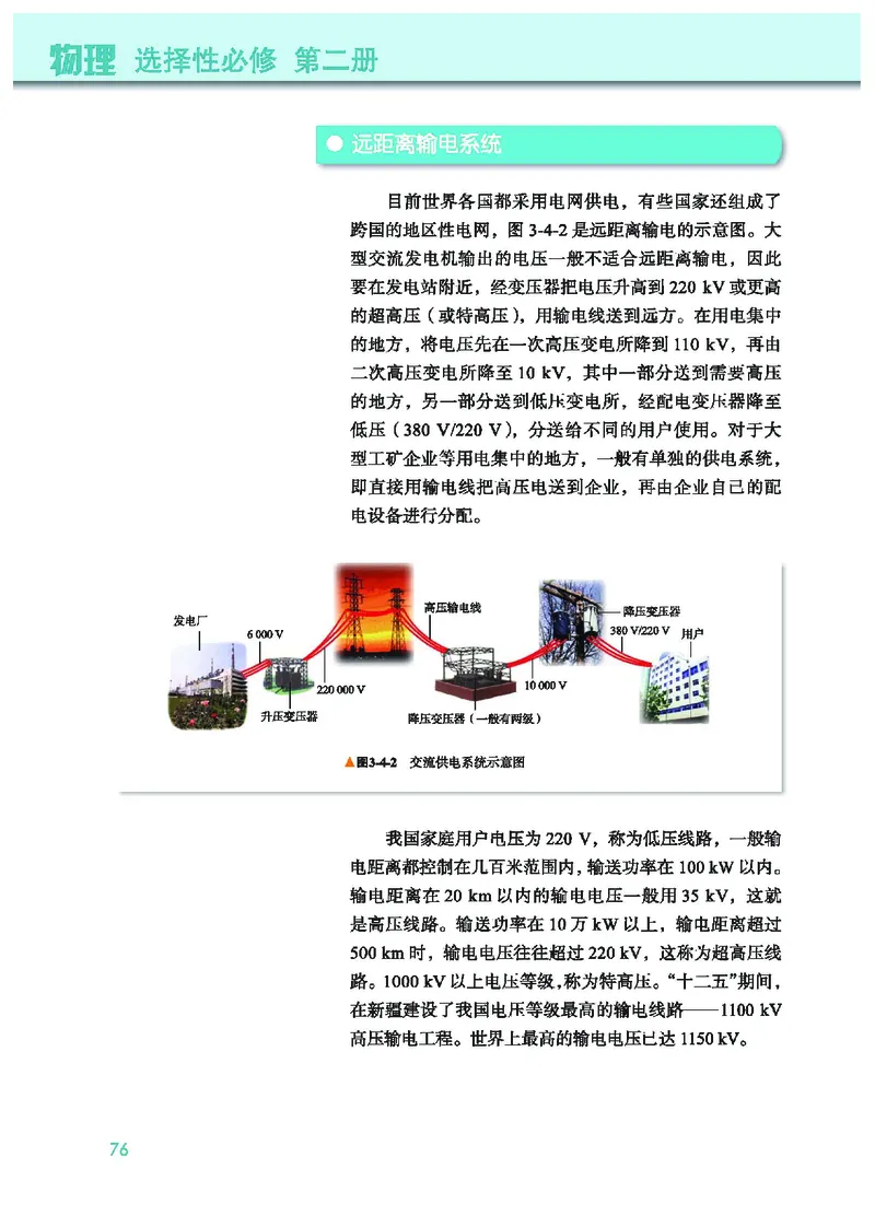 普通高中教科书&middot;物理选择性必修第二册(1)_高中全套电子教材及答案。_01高中电子教材全套_物理_教科版_高中年级_选择性必修第二册