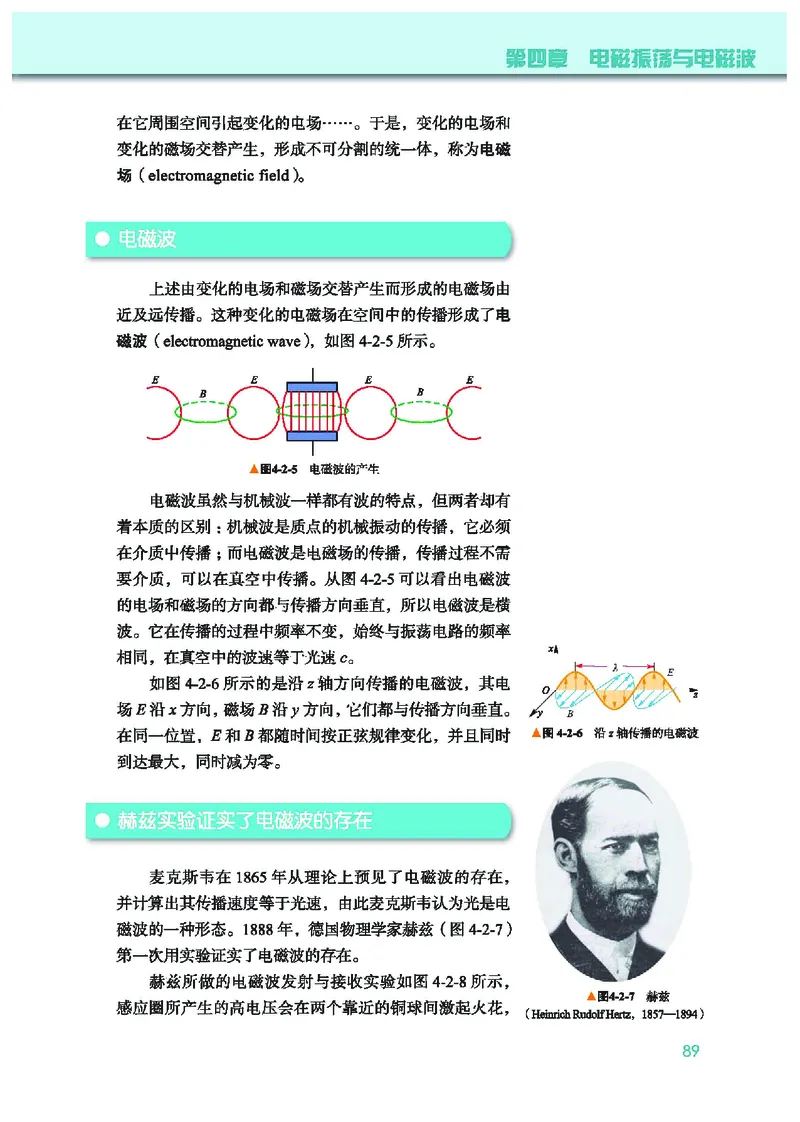 普通高中教科书&middot;物理选择性必修第二册(1)_高中全套电子教材及答案。_01高中电子教材全套_物理_教科版_高中年级_选择性必修第二册