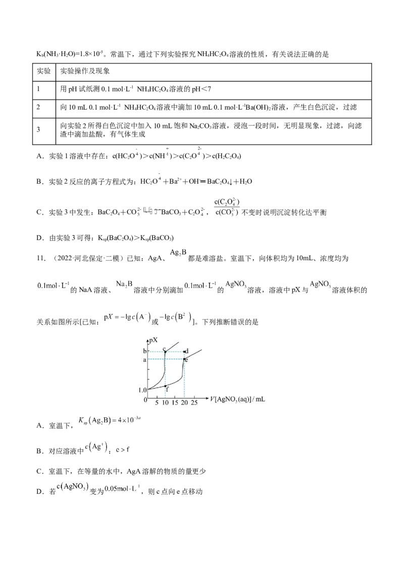第26讲难溶电解质的溶解平衡（练）-2023年高考化学一轮复习讲练测（全国通用）（原卷版）_05高考化学_通用版（老高考）复习资料_2023年复习资料_一轮复习