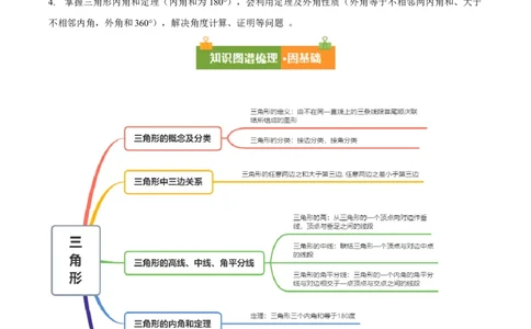 第十三章三角形（复习讲义）（解析版）_初中数学_八年级数学上册（人教版）_同步讲义