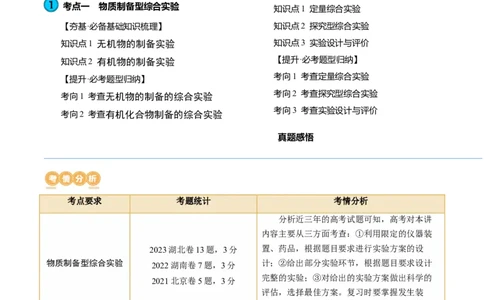 第35讲化学综合实验（讲义）（原卷版）_05高考化学_2024年新高考资料_1.2024一轮复习_2024年高考化学一轮复习讲练测（新教材新高考）_第35讲化学综合实验（讲义）