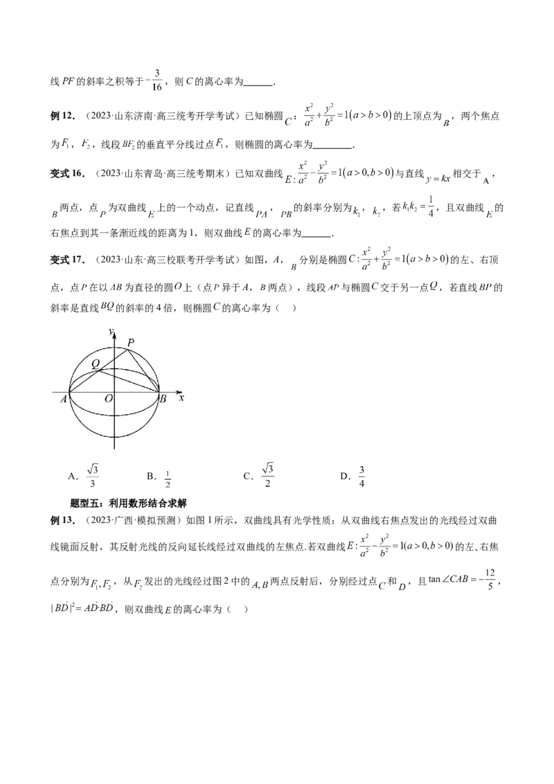 重难点突破04轻松搞定圆锥曲线离心率十九大模型（十九大题型）（原卷版）_2.2025数学总复习_2024年新高考资料_1.2024一轮复习_2024年高考数学一轮复习讲练测（新教材新高考）