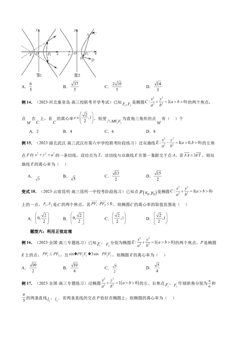 重难点突破04轻松搞定圆锥曲线离心率十九大模型（十九大题型）（原卷版）_2.2025数学总复习_2024年新高考资料_1.2024一轮复习_2024年高考数学一轮复习讲练测（新教材新高考）