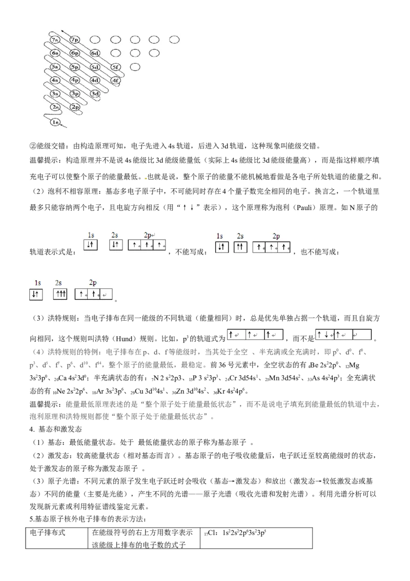 考点17原子结构和核外电子排布（核心考点精讲精练）-备战2024年高考化学一轮复习考点帮（新高考专用）（学生版）_05高考化学_新高考复习资料_2024年新高考资料_一轮复习资料