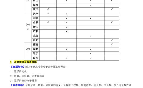 考点17原子结构和核外电子排布（核心考点精讲精练）-备战2024年高考化学一轮复习考点帮（新高考专用）（学生版）_05高考化学_新高考复习资料_2024年新高考资料_一轮复习资料