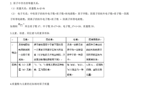 考点17原子结构和核外电子排布（核心考点精讲精练）-备战2024年高考化学一轮复习考点帮（新高考专用）（学生版）_05高考化学_新高考复习资料_2024年新高考资料_一轮复习资料