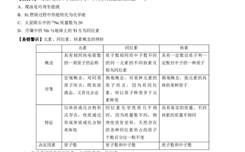 考点17原子结构和核外电子排布（核心考点精讲精练）-备战2024年高考化学一轮复习考点帮（新高考专用）（学生版）_05高考化学_新高考复习资料_2024年新高考资料_一轮复习资料
