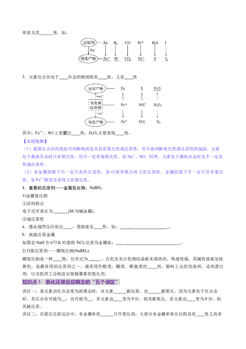 第04讲氧化还原反应的基本概念和规律（讲义）（原卷版）_05高考化学_2025年新高考资料_一轮复习_2025年高考化学一轮复习讲练测（新教材新高考）_第一章物质及其变化