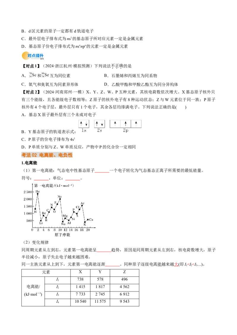 考点18原子结构与性质（核心考点精讲精练）-备战2025年高考化学一轮复习考点帮（新高考通用）（原卷版）_05高考化学_2025年新高考资料_一轮复习_备战2025年高考化学一轮复习考点帮
