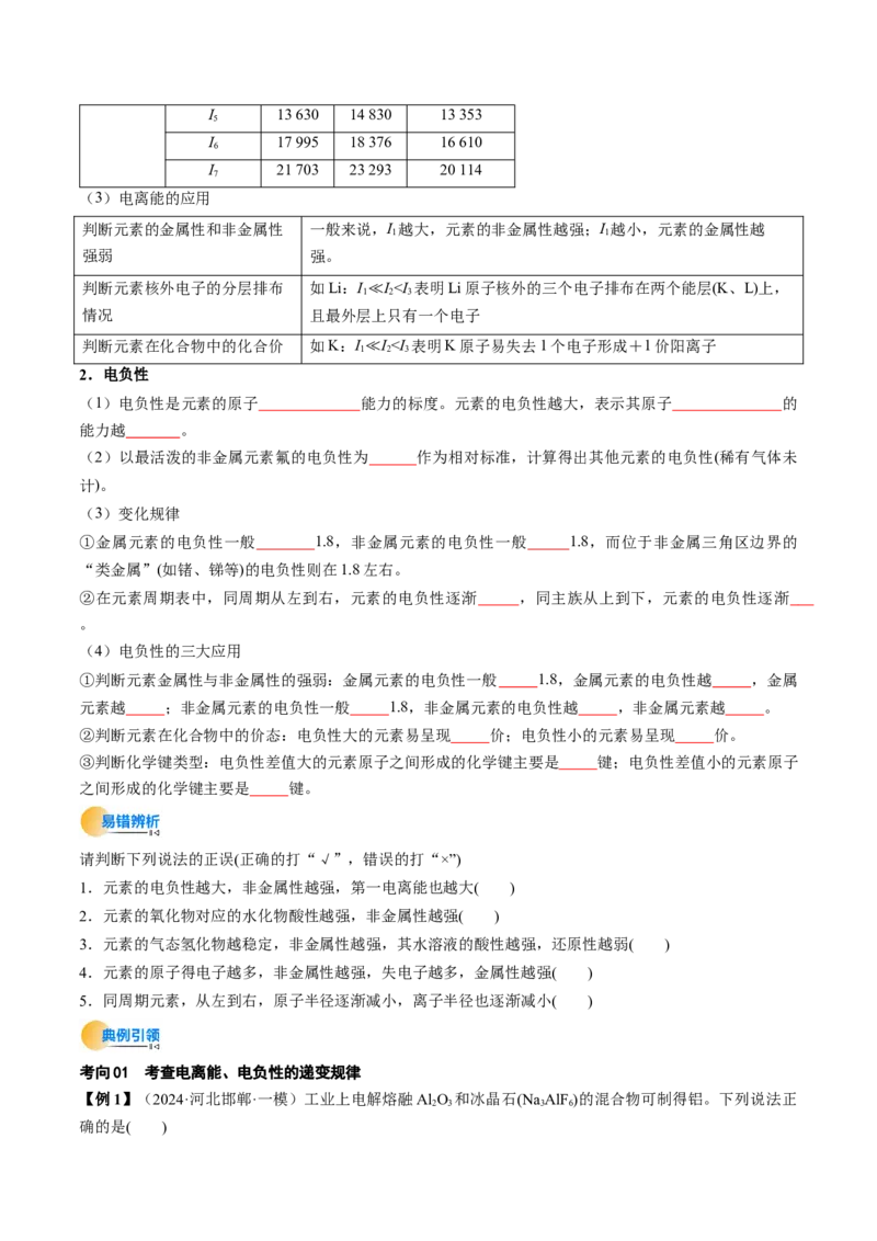 考点18原子结构与性质（核心考点精讲精练）-备战2025年高考化学一轮复习考点帮（新高考通用）（原卷版）_05高考化学_2025年新高考资料_一轮复习_备战2025年高考化学一轮复习考点帮