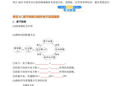 考点18原子结构与性质（核心考点精讲精练）-备战2025年高考化学一轮复习考点帮（新高考通用）（原卷版）_05高考化学_2025年新高考资料_一轮复习_备战2025年高考化学一轮复习考点帮