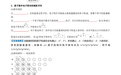 考点18原子结构与性质（核心考点精讲精练）-备战2025年高考化学一轮复习考点帮（新高考通用）（原卷版）_05高考化学_2025年新高考资料_一轮复习_备战2025年高考化学一轮复习考点帮