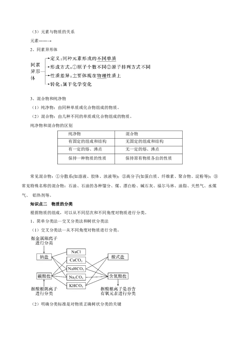 第3讲物质的分类及变化（讲）原卷版_05高考化学_新高考复习资料_2022年新高考资料_2022年高考化学一轮复习讲练测（新教材新高考）