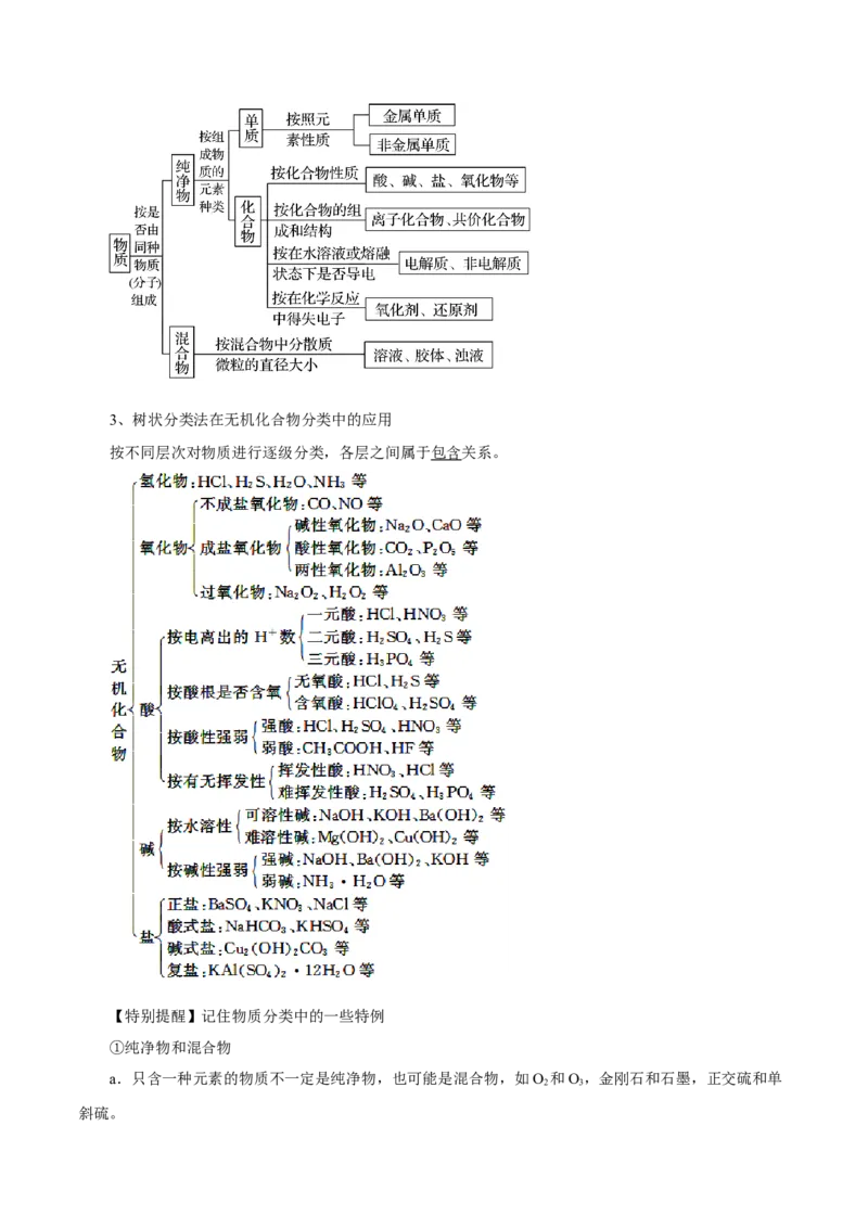 第3讲物质的分类及变化（讲）原卷版_05高考化学_新高考复习资料_2022年新高考资料_2022年高考化学一轮复习讲练测（新教材新高考）