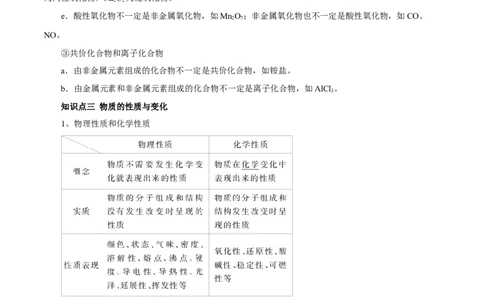 第3讲物质的分类及变化（讲）原卷版_05高考化学_新高考复习资料_2022年新高考资料_2022年高考化学一轮复习讲练测（新教材新高考）