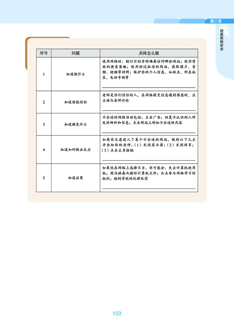 普通高中教科书&middot;信息技术必修2信息系统与社会(1)_高中全套电子教材及答案。_01高中电子教材全套_信息技术_浙教版_高中年级_必修2信息系统与社会