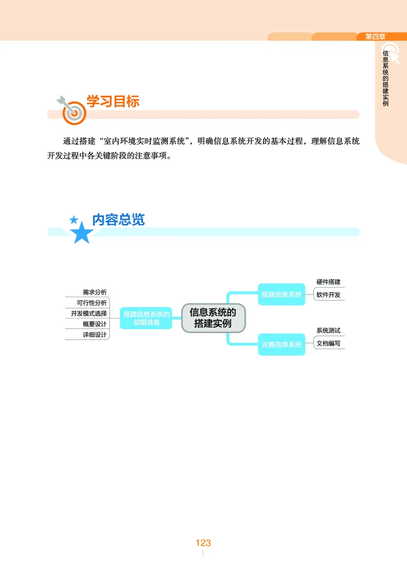 普通高中教科书&middot;信息技术必修2信息系统与社会(1)_高中全套电子教材及答案。_01高中电子教材全套_信息技术_浙教版_高中年级_必修2信息系统与社会