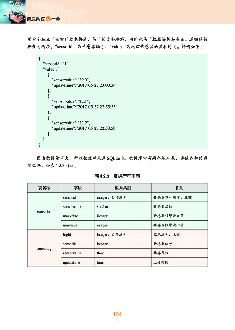 普通高中教科书&middot;信息技术必修2信息系统与社会(1)_高中全套电子教材及答案。_01高中电子教材全套_信息技术_浙教版_高中年级_必修2信息系统与社会