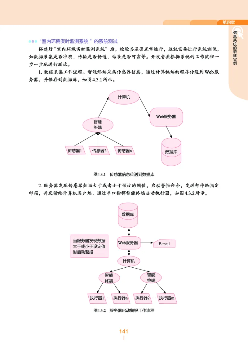 普通高中教科书&middot;信息技术必修2信息系统与社会(1)_高中全套电子教材及答案。_01高中电子教材全套_信息技术_浙教版_高中年级_必修2信息系统与社会