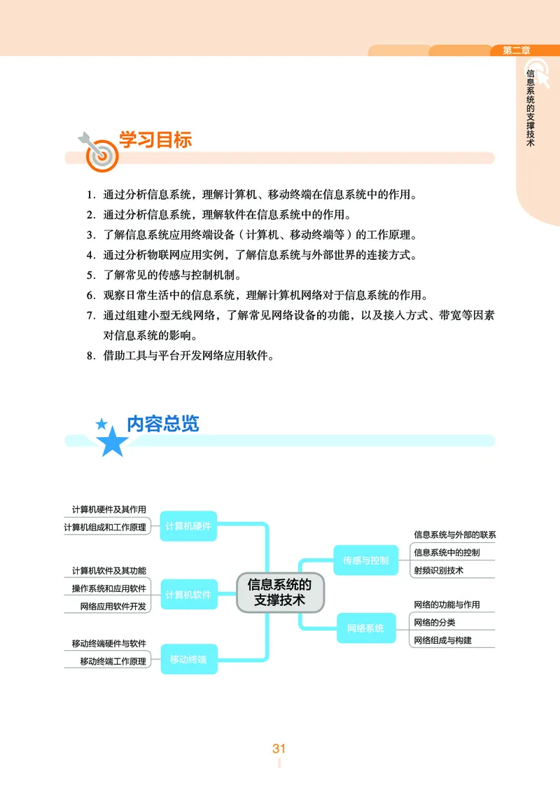 普通高中教科书&middot;信息技术必修2信息系统与社会(1)_高中全套电子教材及答案。_01高中电子教材全套_信息技术_浙教版_高中年级_必修2信息系统与社会