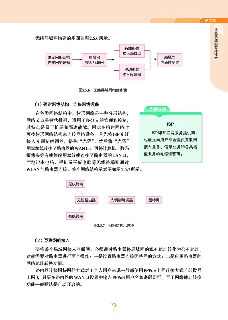 普通高中教科书&middot;信息技术必修2信息系统与社会(1)_高中全套电子教材及答案。_01高中电子教材全套_信息技术_浙教版_高中年级_必修2信息系统与社会