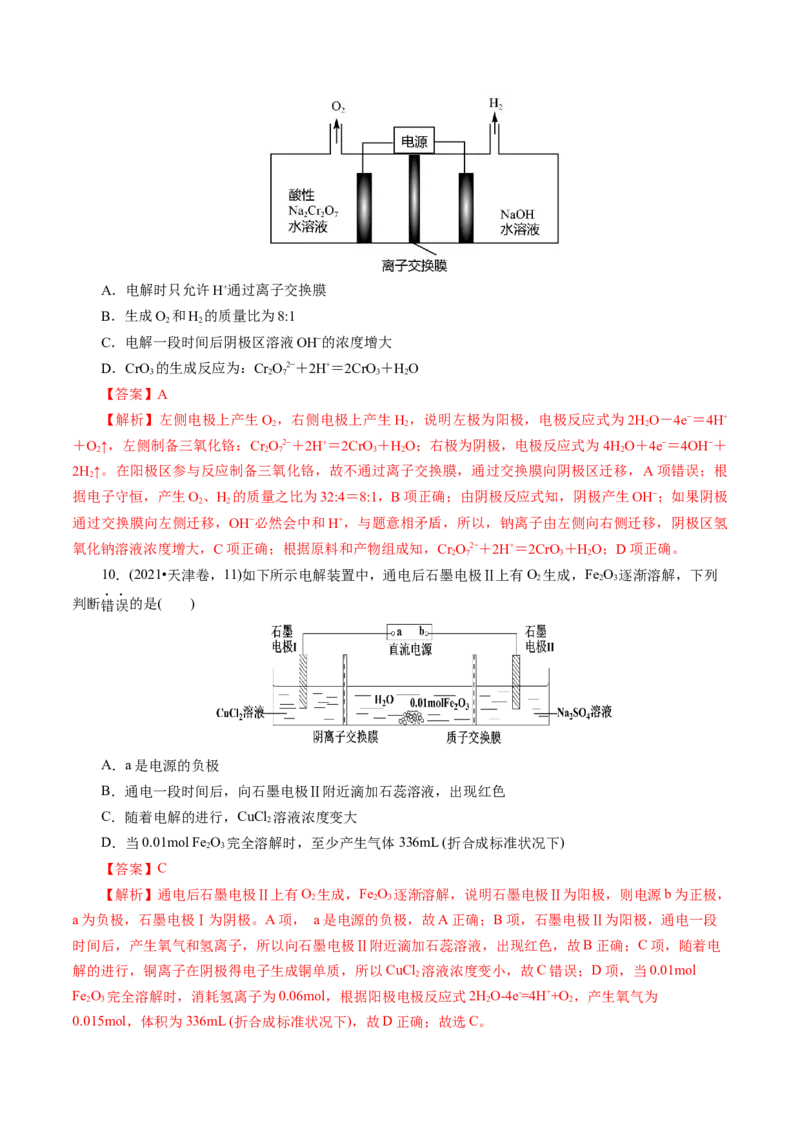 第03讲电解池、金属的腐蚀与防护(练习)(解析版)_05高考化学_2025年新高考资料_一轮复习_2025年高考化学一轮复习讲练测（新教材新高考）_第六章化学反应与能量