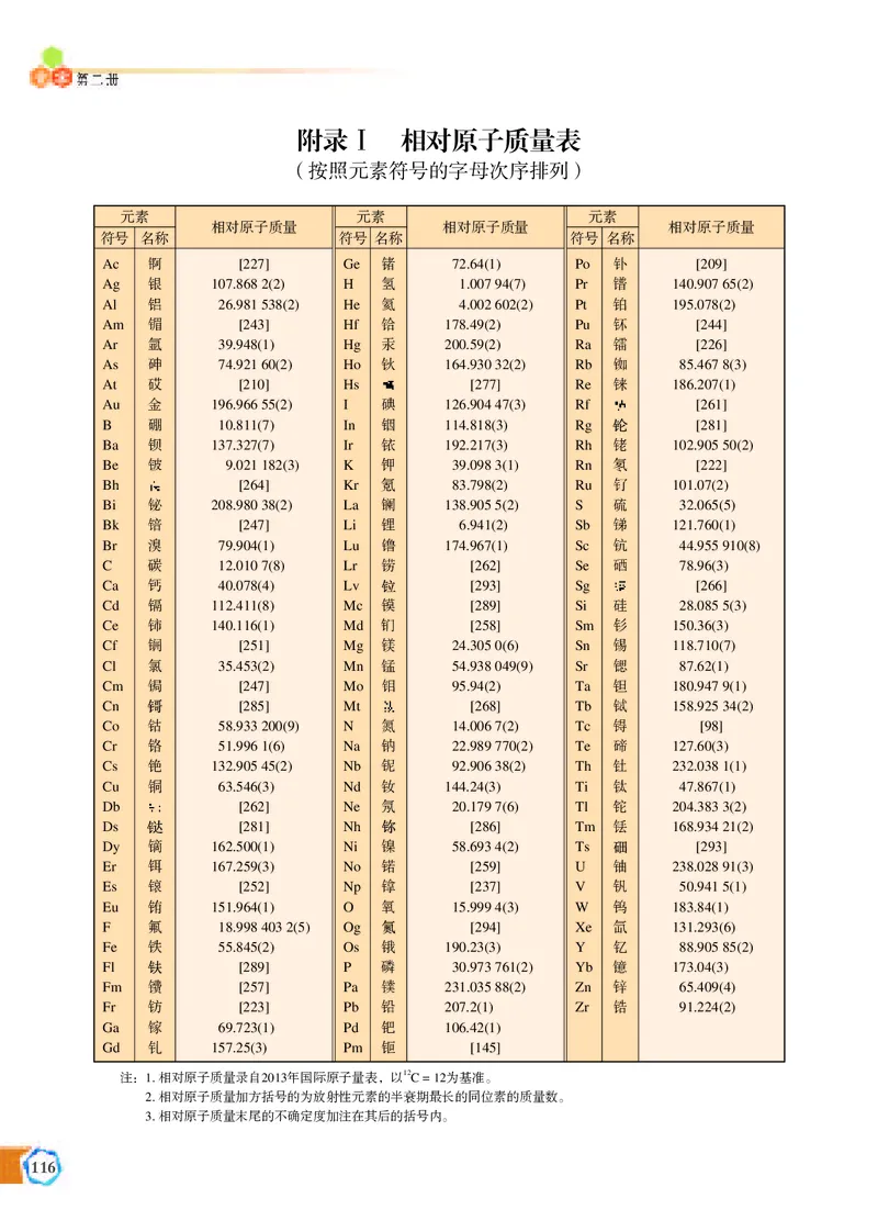 普通高中教科书&middot;化学必修第二册_高中全套电子教材及答案。_01高中电子教材全套_化学_苏教版_高中年级_必修第二册