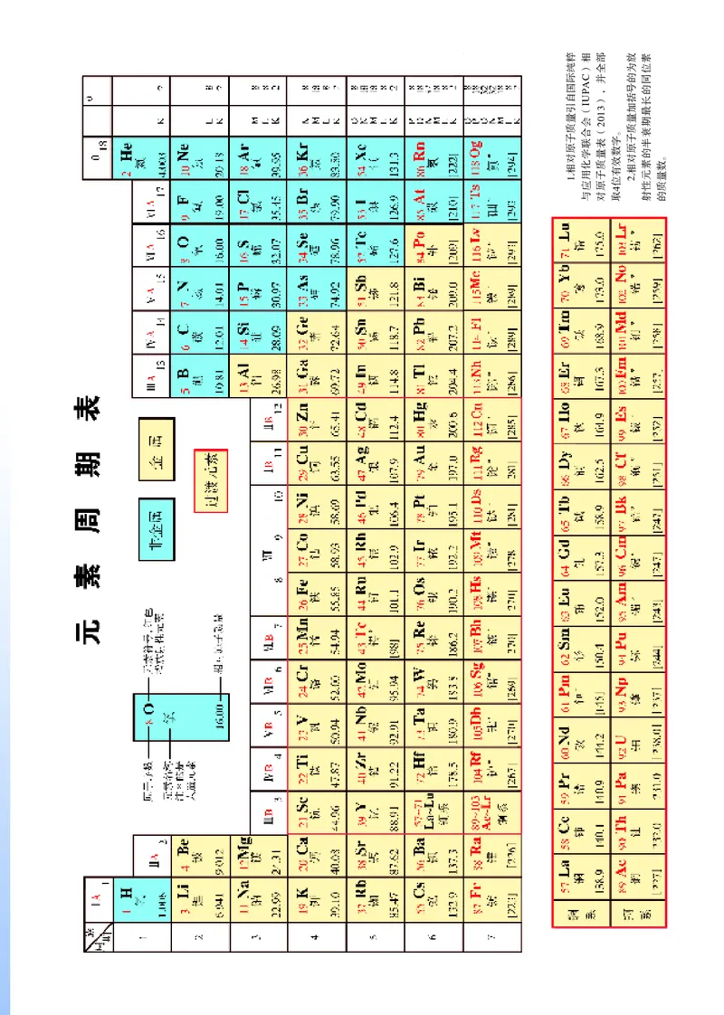 普通高中教科书&middot;化学必修第二册_高中全套电子教材及答案。_01高中电子教材全套_化学_苏教版_高中年级_必修第二册