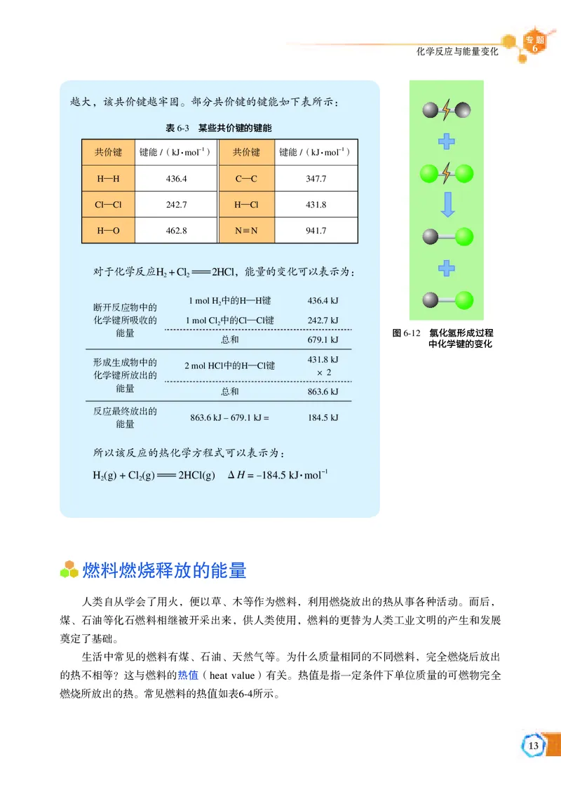 普通高中教科书&middot;化学必修第二册_高中全套电子教材及答案。_01高中电子教材全套_化学_苏教版_高中年级_必修第二册