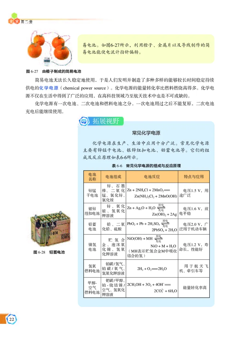 普通高中教科书&middot;化学必修第二册_高中全套电子教材及答案。_01高中电子教材全套_化学_苏教版_高中年级_必修第二册