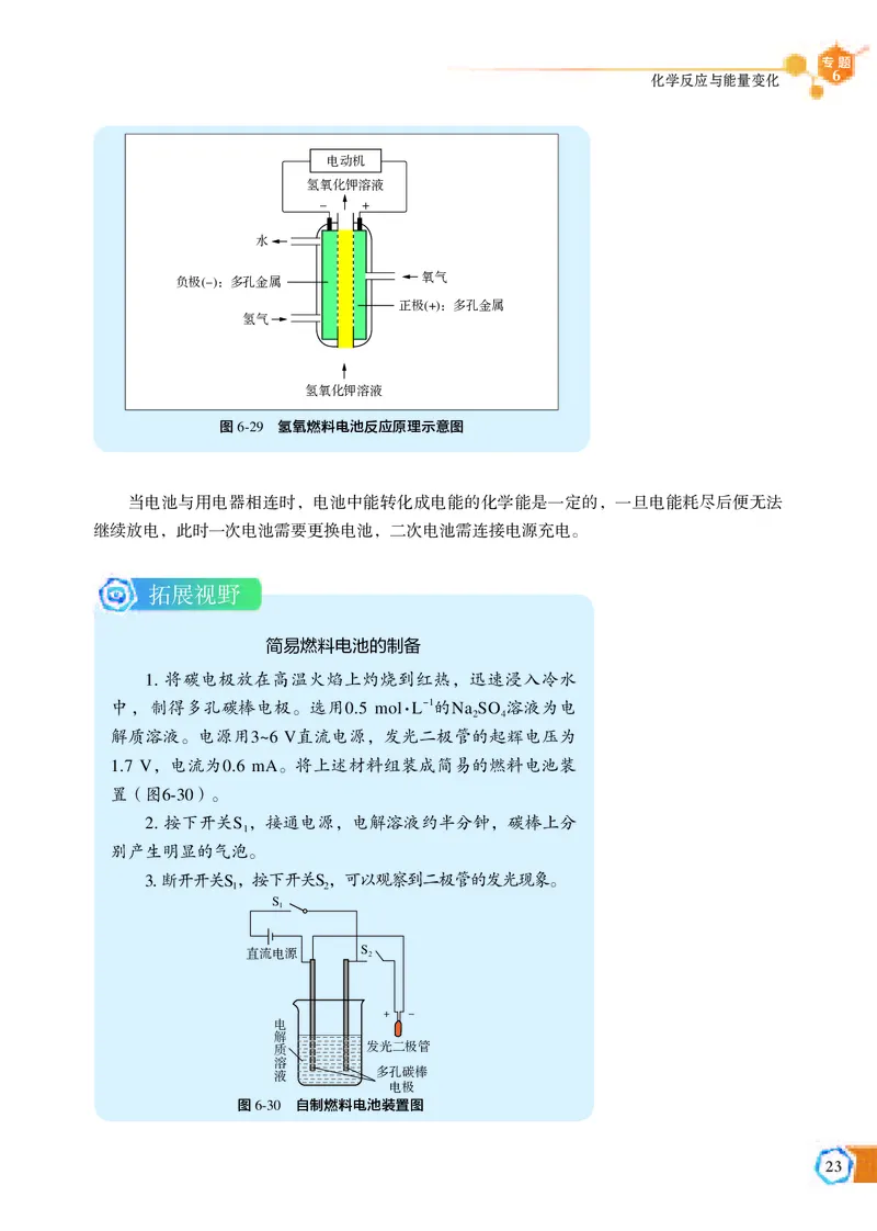 普通高中教科书&middot;化学必修第二册_高中全套电子教材及答案。_01高中电子教材全套_化学_苏教版_高中年级_必修第二册
