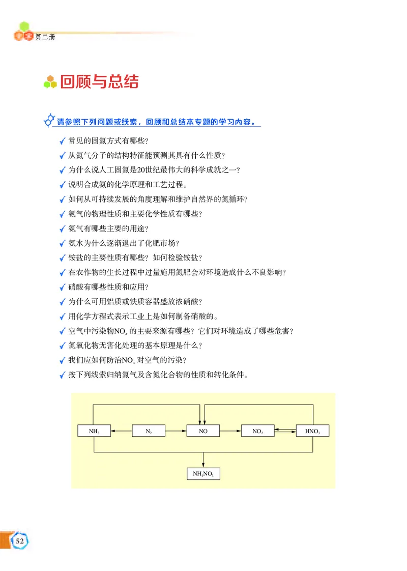 普通高中教科书&middot;化学必修第二册_高中全套电子教材及答案。_01高中电子教材全套_化学_苏教版_高中年级_必修第二册
