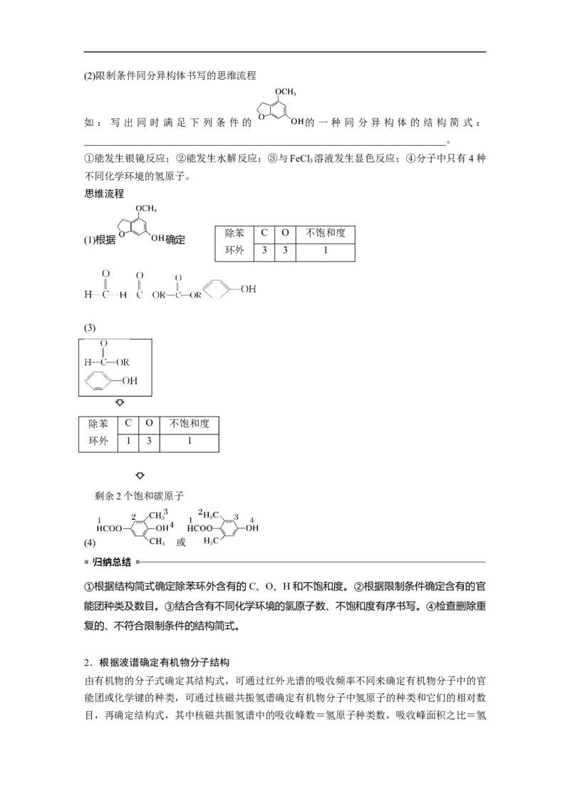 第1部分专题突破专题22　限制条件同分异构体的书写_05高考化学_新高考复习资料_2023年新高考资料_二轮复习_2023年高考化学二轮复习讲义+课件（新高考版）_学生版_大二轮专题复习讲义