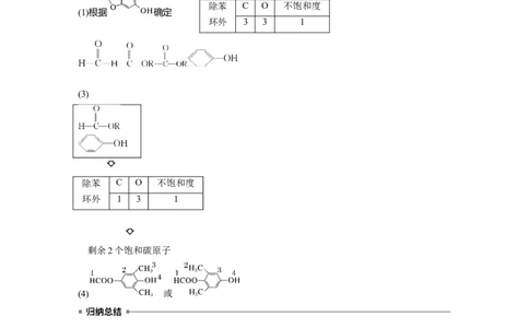 第1部分专题突破专题22　限制条件同分异构体的书写_05高考化学_新高考复习资料_2023年新高考资料_二轮复习_2023年高考化学二轮复习讲义+课件（新高考版）_学生版_大二轮专题复习讲义