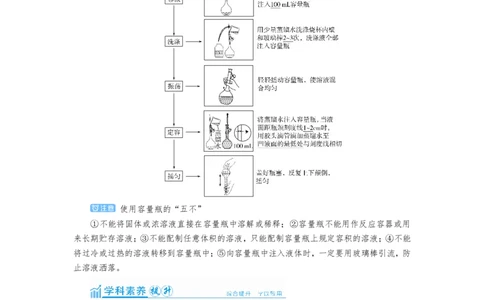 第3讲一定物质的量浓度溶液的配制（教案）_05高考化学_新高考复习资料_2022年新高考资料_2022届一轮复习讲练结合_第一章物质的量_第3讲一定物质的量浓度溶液的配制
