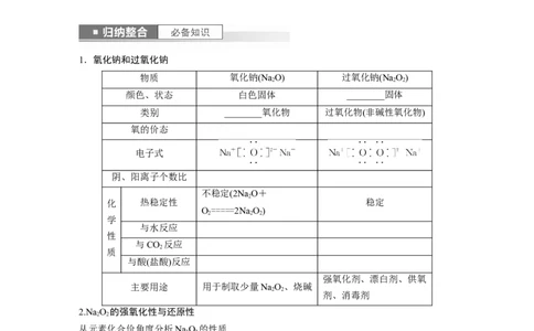 第4章第12讲　钠及其氧化物_05高考化学_2024年新高考资料_1.2024一轮复习_2024年高考化学一轮复习讲义（新人教新高考版）_学生版在此文件夹_大一轮复习讲义