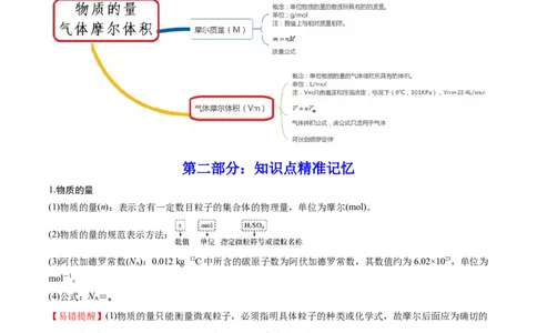 第01讲物质的量气体摩尔体积（讲）-2023年高考化学一轮复习讲练测（全国通用）（解析版）_05高考化学_通用版（老高考）复习资料_2023年复习资料_一轮复习