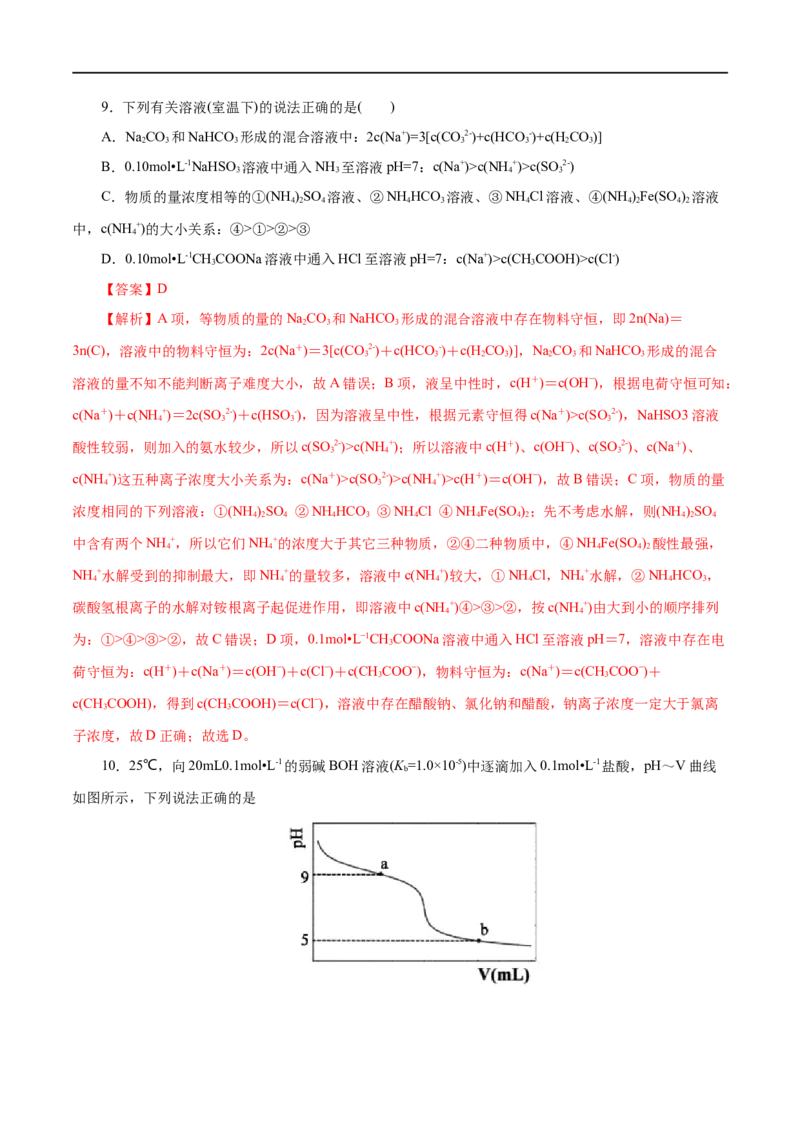 第32练盐类的水解-2023年高考化学一轮复习小题多维练（解析版）_05高考化学_通用版（老高考）复习资料_2023年复习资料_一轮复习_2023年高考化学一轮复习小题多维练（全国通用）