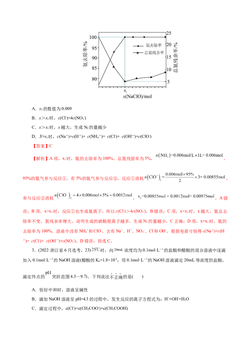 第03讲盐类的水解(讲义)(解析版)_05高考化学_2025年新高考资料_一轮复习_2025年高考化学一轮复习讲练测（新教材新高考）_第八章水溶液中的离子反应与平衡