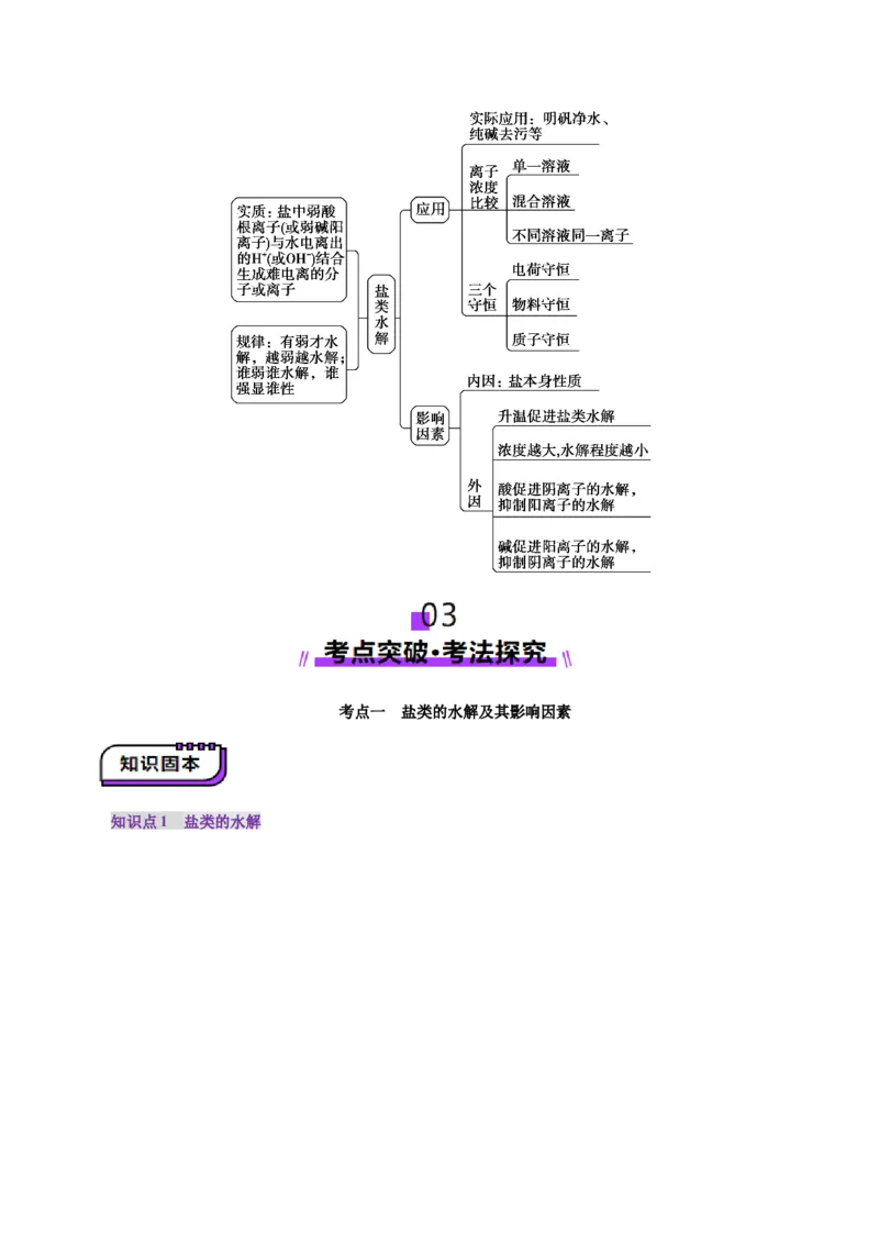 第03讲盐类的水解(讲义)(解析版)_05高考化学_2025年新高考资料_一轮复习_2025年高考化学一轮复习讲练测（新教材新高考）_第八章水溶液中的离子反应与平衡