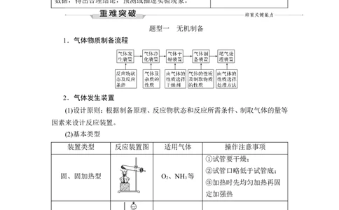 第3讲　高考化学综合实验题探究_05高考化学_新高考复习资料_2023年新高考资料_一轮复习_2023年新高考大一轮复习讲义_2023年高考化学一轮复习讲义（新高考）_赠补充习题