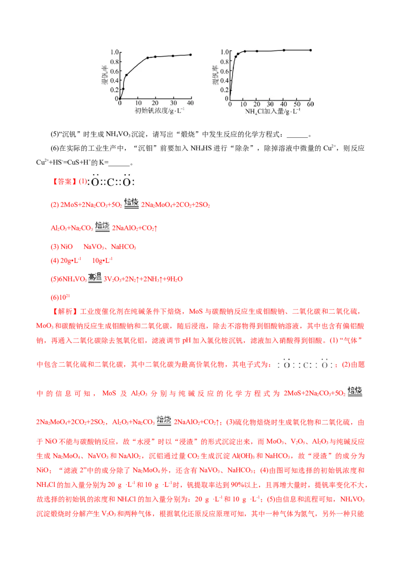 第05讲工业流程解题策略(练习)(解析版)_05高考化学_2025年新高考资料_一轮复习_2025年高考化学一轮复习讲练测（新教材新高考）_第八章水溶液中的离子反应与平衡