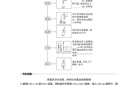 第2章第7讲　物质的量浓度_05高考化学_2024年新高考资料_1.2024一轮复习_2024年高考化学一轮复习讲义（新人教新高考版）_学生版在此文件夹_大一轮复习讲义