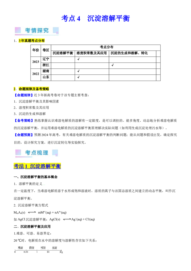 考点4沉淀溶解平衡（核心考点精讲精练（原卷版）_05高考化学_新高考复习资料_2024年新高考资料_一轮复习资料_完备战2024年高考化学一轮复习考点帮（新高考专用）