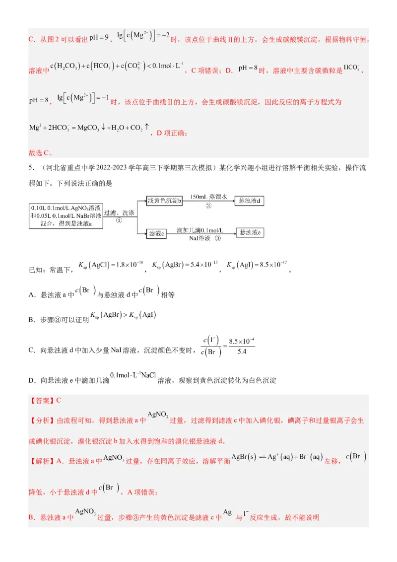 考点4沉淀溶解平衡（核心考点精讲精练（原卷版）_05高考化学_新高考复习资料_2024年新高考资料_一轮复习资料_完备战2024年高考化学一轮复习考点帮（新高考专用）