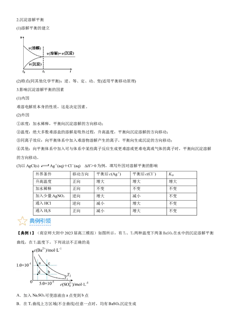 考点4沉淀溶解平衡（核心考点精讲精练（原卷版）_05高考化学_新高考复习资料_2024年新高考资料_一轮复习资料_完备战2024年高考化学一轮复习考点帮（新高考专用）
